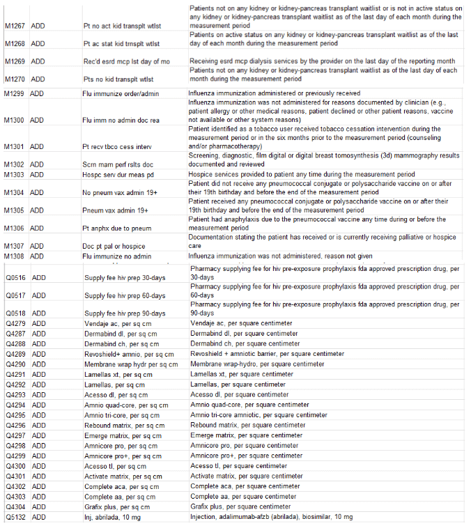 More HCPCS coding changes you need to know now Calm Waters AI